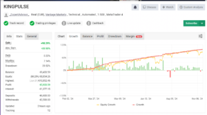 KingPulse FX EA Live signal