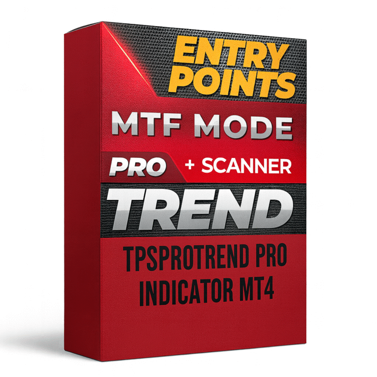 TPSpro TREND Pro Indicator