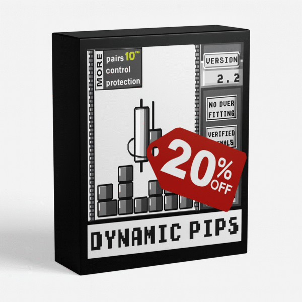 Dynamic Pips MT4 EA
