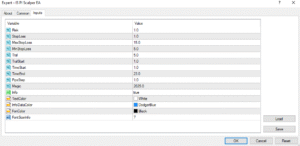 IS PI Scalper EA MT4
