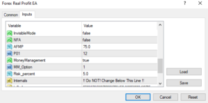 Forex Real Profit EA 