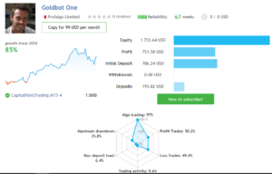 Goldbot One MT4
